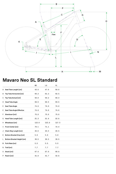 Mavaro Neo SL1 LSTH Cannondale 2024 Jade - Geometría
