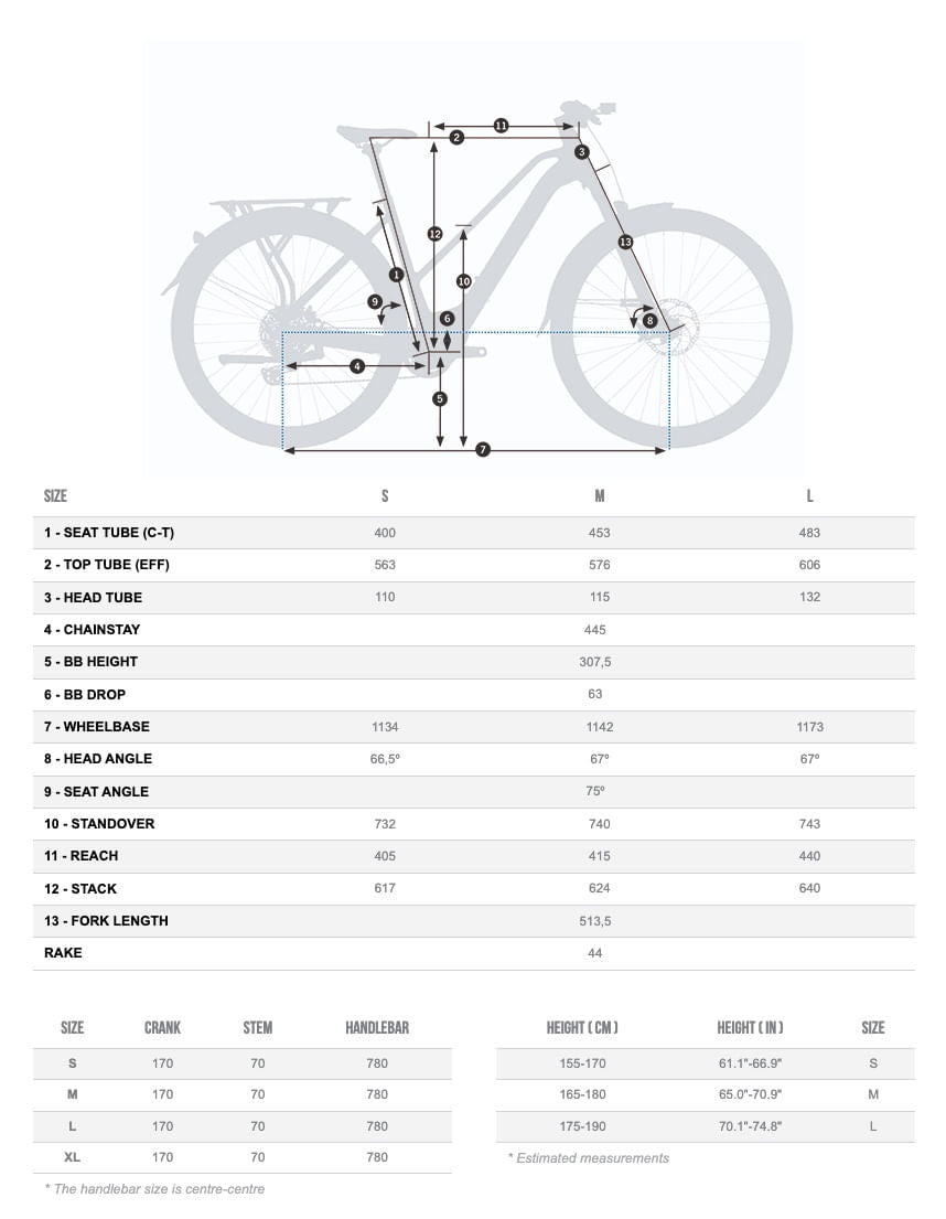 Bicicletas Electricas eUrbanas Orbea Kemen Mid 10 2024 Metallic Night Black Matt/Gloss #4