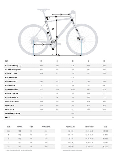 Bicicletas Urbanas Orbea Vector 10 Metallic Night Black Gloss #2